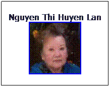 Text Box: Nguyen Thi Huyen Lan

